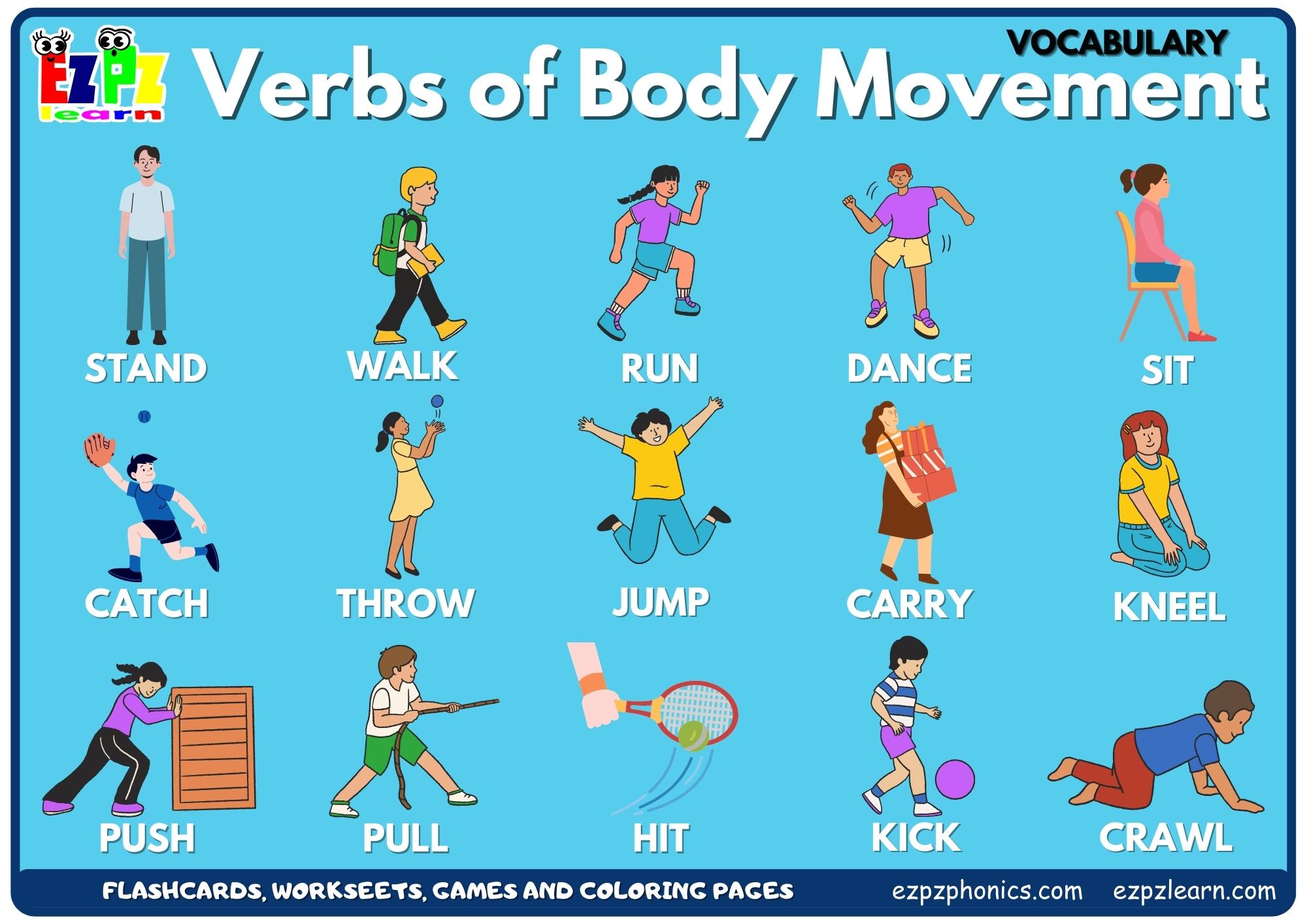 Verbs of Body Movement Vocabulary Picture Dictionary Join Now for Free Flashcards, Worksheets and Coloring Pages